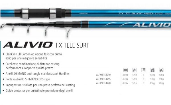 Alivio FX Surf 800x494 5