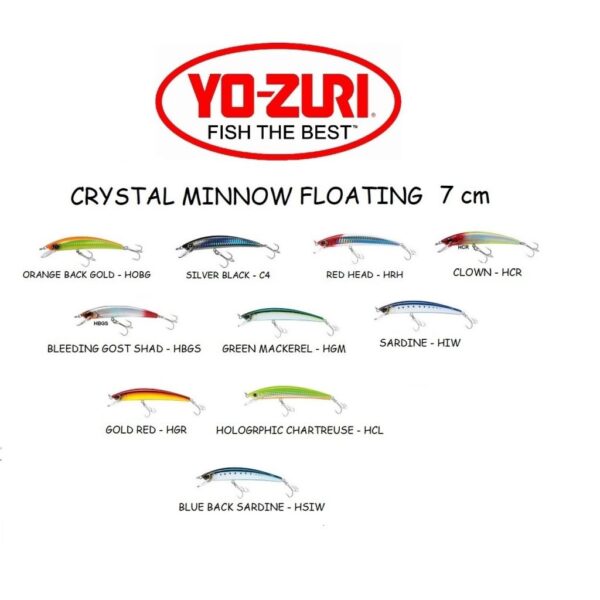Yo Zuri Crystal Minnow All Floating 7 1250x1250 2